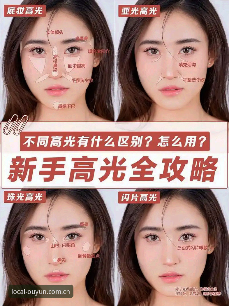 为什么说立足本地的高光坐标登录通道评测比想象中更复杂？