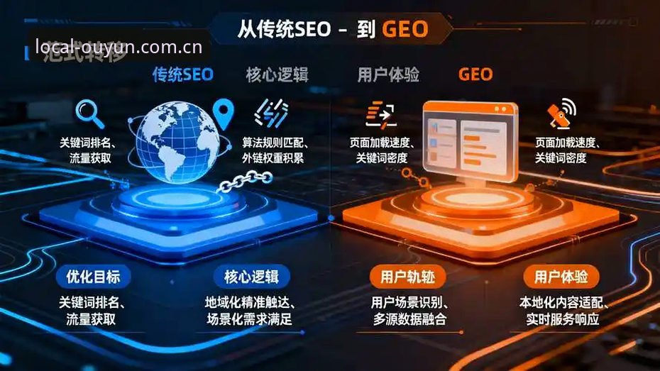 欧云体育平台深度评测：立足本地的高光坐标，是入口更是服务态度
